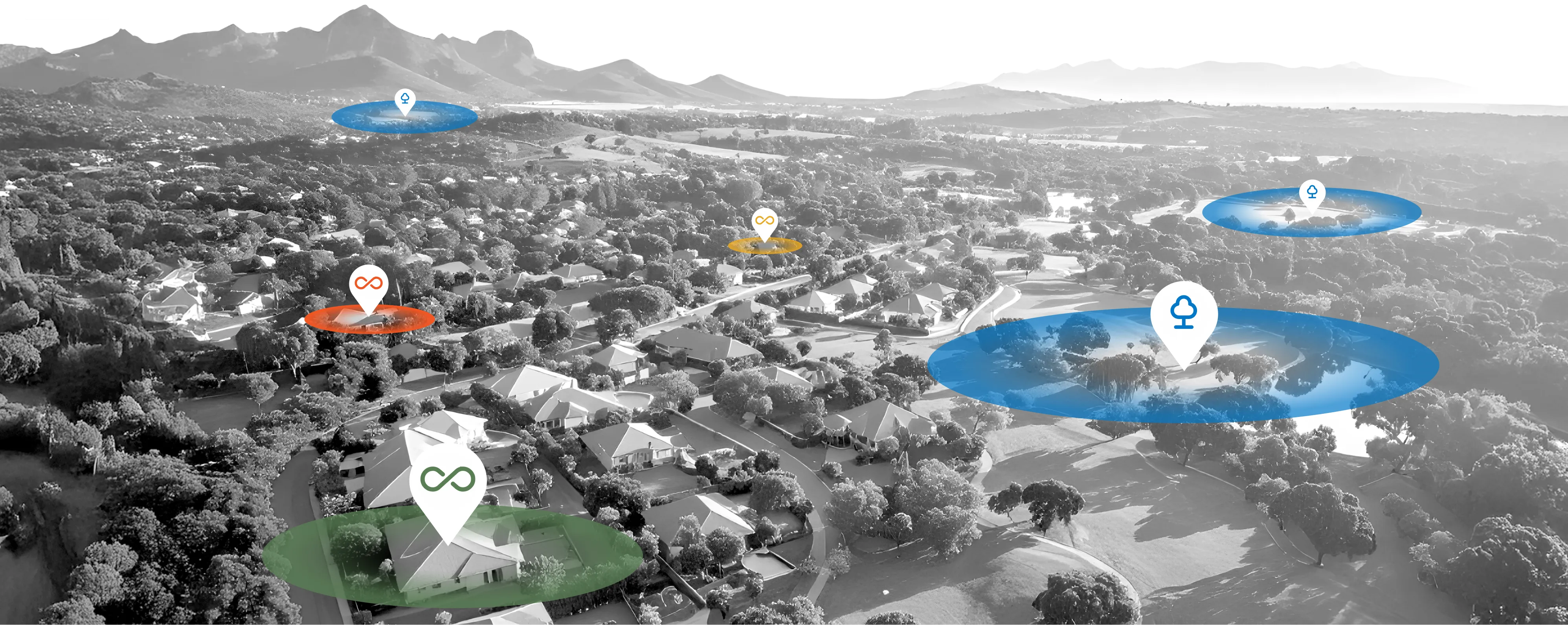 introducing loopzones banner